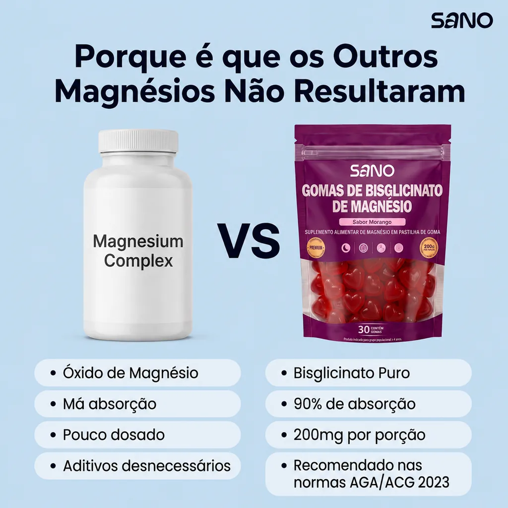 Comparação: óxido de magnésio vs bisglicinato puro Sano